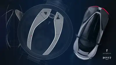 BOVET for Automobili Pininfarina.jpg BOVET for Automobili Pininfarina.jpg